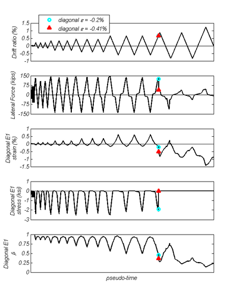 File:MassoneEx fig4b.png