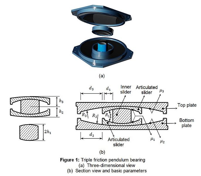 File:TPB Nhan Fig1.jpg
