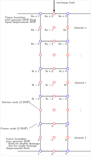File:ConsolModel.png