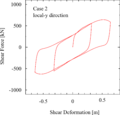 Thumbnail for version as of 05:21, 15 July 2014