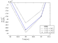 Thumbnail for version as of 06:48, 13 March 2011
