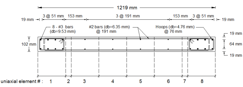 File:MVLEM E1.png
