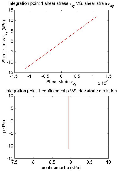 File:PD Ex8SS PQ1.png