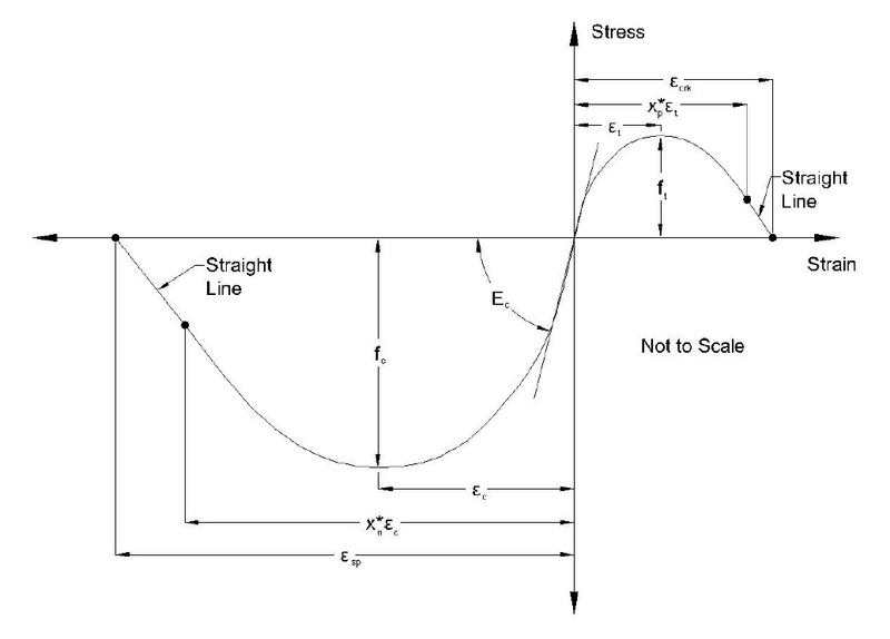File:4068.png