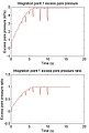 Thumbnail for version as of 18:24, 10 August 2012