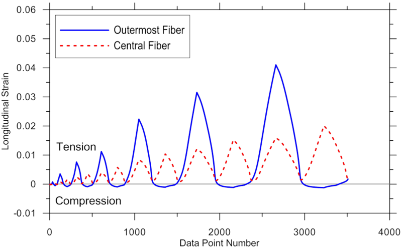 File:MVLEM 4.png