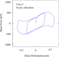Thumbnail for version as of 05:22, 15 July 2014