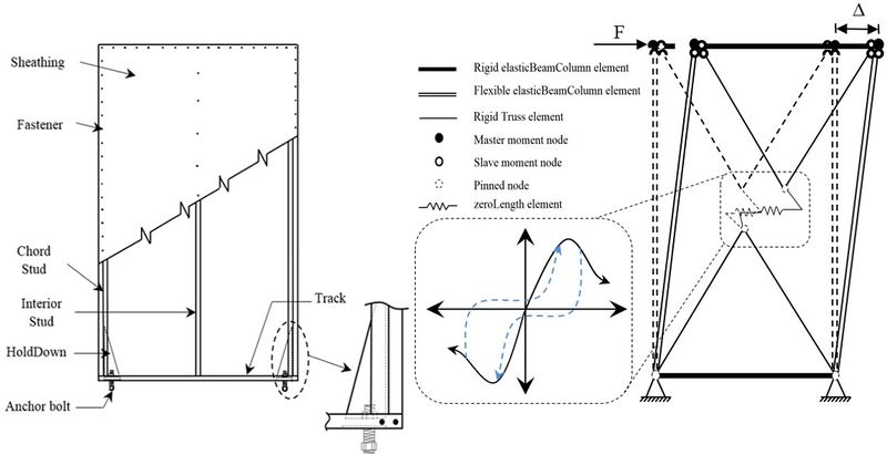 File:SWP.jpg