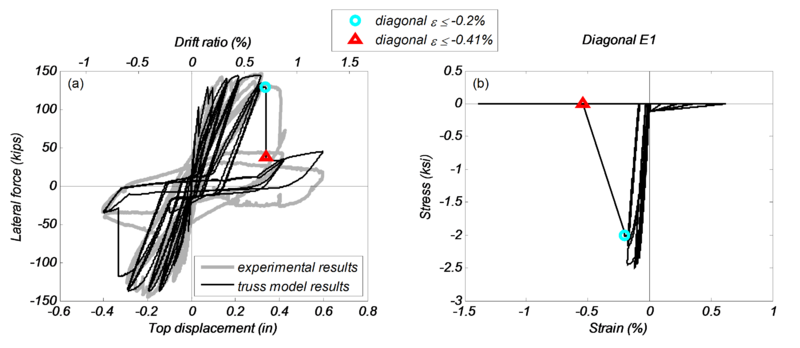 File:MassoneEx fig3.png