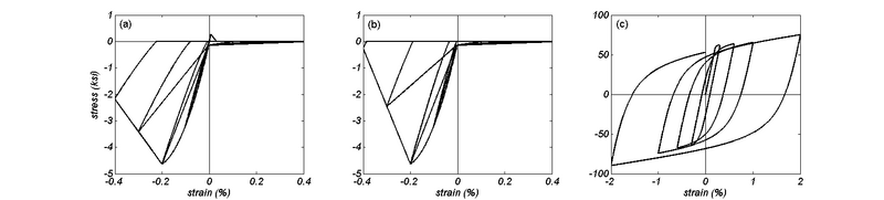 File:MassoneEx fig2b.png