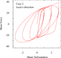 Thumbnail for version as of 21:48, 7 June 2013