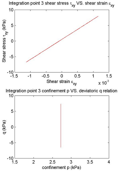 File:PD Ex8SS PQ3.png