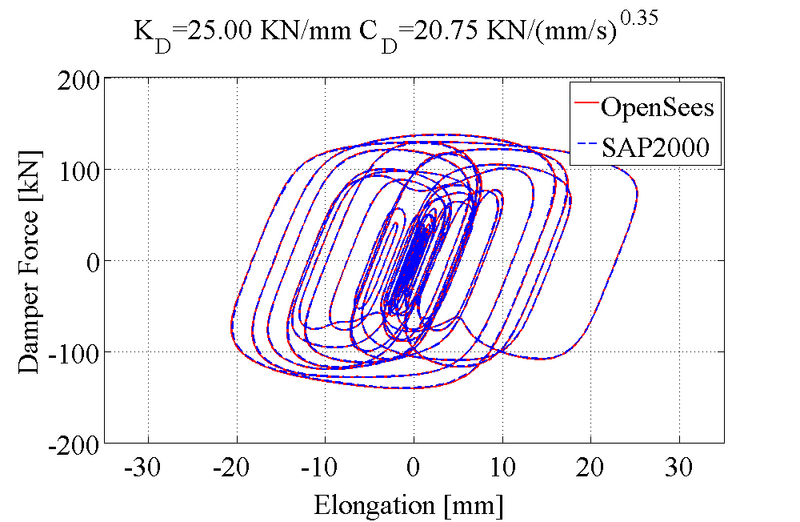 File:Viscous1-Fig3.png