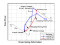 Thumbnail for version as of 16:53, 11 April 2014