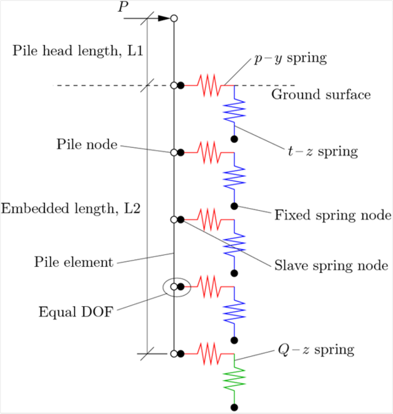 File:BnwfSchematic.png
